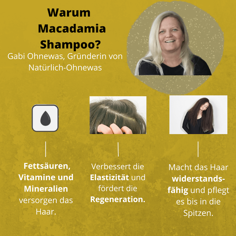 Macadamia - gegen Spliss